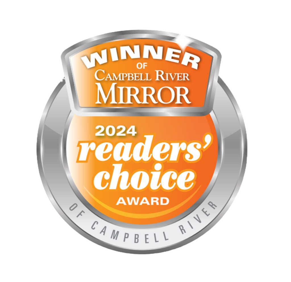 2024 Readers Choice